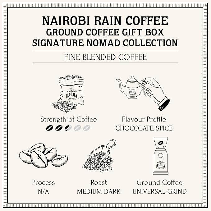 Bacha Coffee | Nairobi Rain Fine Blended Signature Nomad Collection, 100% Arabica Specialty Coffee, Ground Beans, Medium Dark Roast, 250g