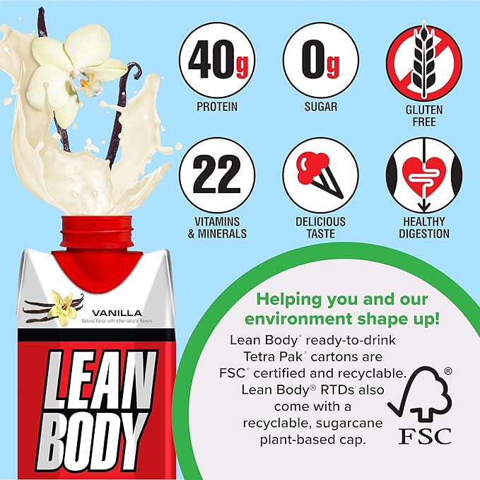 Labrada Lean Body Ready-to-Drink Vanilla Protein Shake,40g Protein,Whey Blend,0 Sugar,Gluten Free,22 Vitamins & Minerals,17 Fl Oz (Pack of 12) LABRADA