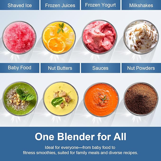 12-Piece Smoothie Blender Maker 25,000 RPM Personal Blender for Ice Crushing Smoothies & Frozen Drinks Nuts with 23oz, 32oz, 37oz Portable Cups Two 6-Leaf Stainless Steel Blades, Silver