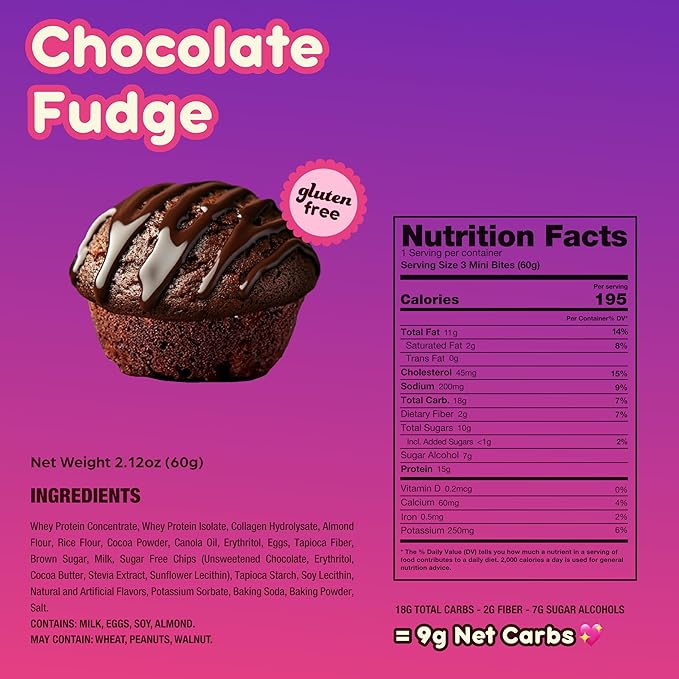 Prime Bites Minis | Protein Mini Muffins from Alpha Prime Supplements | High Protein, Collagen Fortified Low Sugar Treat | Delicious Snack | 12 Packs per Box - Chocolate Fudge