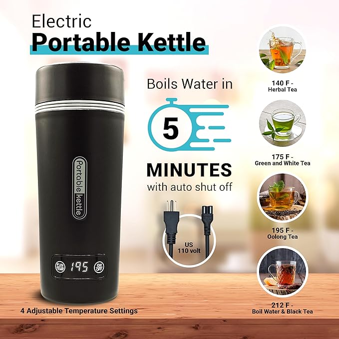 Gift Set with Kettle – 31-Piece Sampler for Tea Lovers with Insulated Mug, Gourmet Blends & Accessories (Twning Tea)