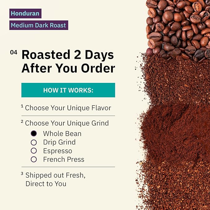Kochere Honduran Marcala Specialty Whole Bean Coffee – 1LB Medium Roast – Freshly Roasted to Order – Single Origin, Farm Direct, Rich Flavored Coffee Beans – Caramel & Brown Sugar Notes