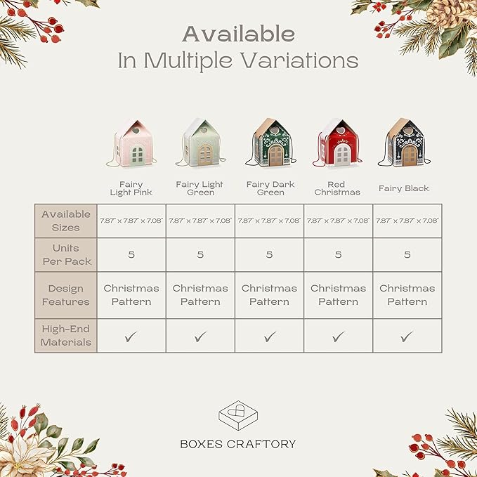 Pack of 5 House Shaped Gift Boxes (7.87 x 7.87 x 7.08 inch) - Mansion Ideal for Presents and for Treats - Red Christmas