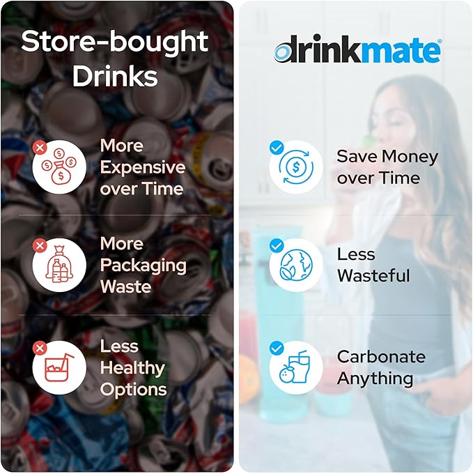 Drinkmate OmniFizz Sparkling Beverage Maker CO2 Bundle - Sparkling Water/Soda Streaming Machine That Carbonates Any Drink - Includes 1 CO2 Cylinder, 1 Carbonation Bottle, 1 Fizz Infuser - Arctic Blue
