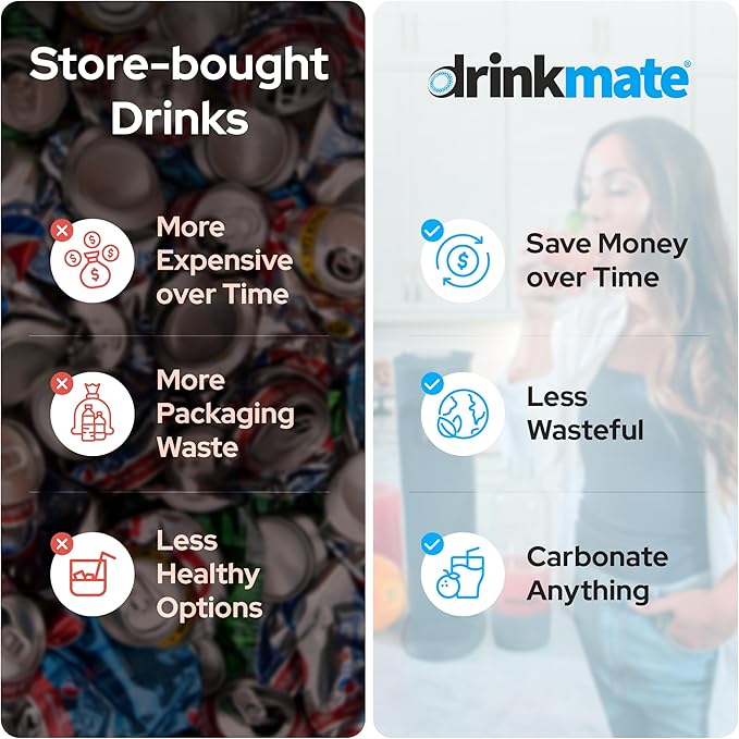 Drinkmate OmniFizz Sparkling Water and Soda Maker, Carbonates Any Drink, Special Bundle - Includes 60L CO2 Cylinder, Two Carbonation Bottles, and Fizz Infuser (Matte Black)