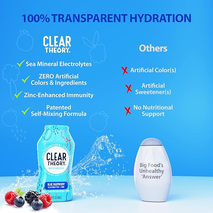 Clear Theory Water Flavoring Drops with Electrolytes – Electrolyte Drink Mix, [Blue Raspberry] Water Enhancer for Kids & Adults, Sugar-Free, Vegan, Gluten-Free, 1-Pack (1.62 fl oz Bottles)