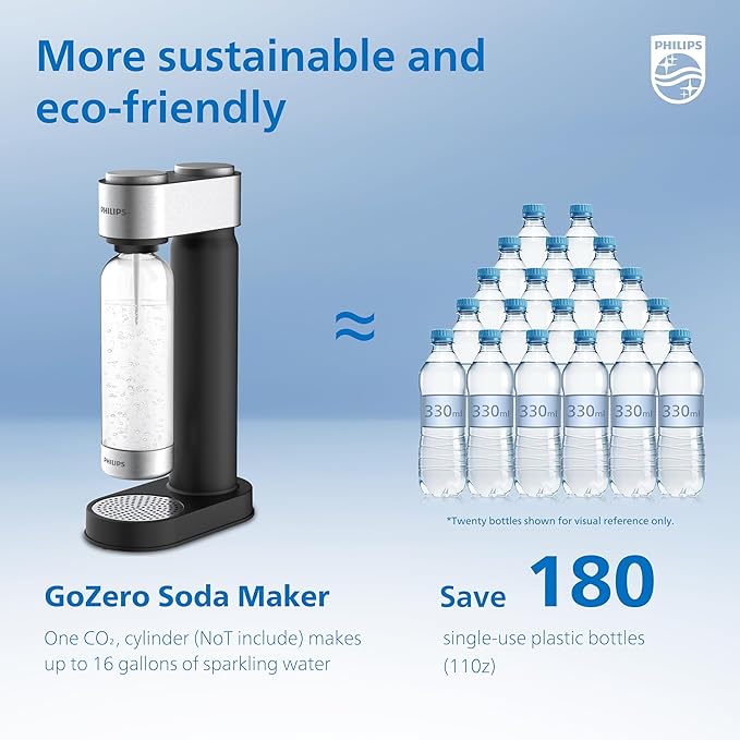 CO2 Canisters for Soda Maker, Philips 60L Threaded Refill Co2 Cylinder for Carbonated Water Machine, Compatible with All Screw-In Sparkling Water Maker, Refillable Co2 Cartridges