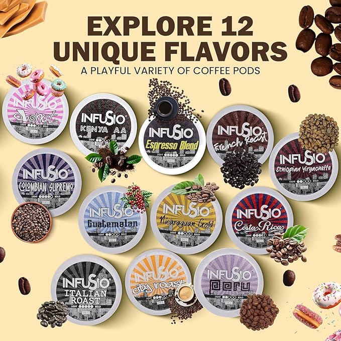 InfuSio Coffee Pods 96 Count Guatemalan Medium Light Roast Single serve Coffee pods for Keurig K Cup® Brewers - InfuSio Premium Roasted Keurig 2.0 Compatible