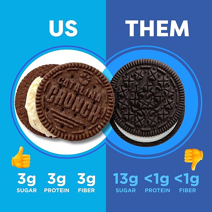 Catalina Crunch Protein Cookies, 4g Protein per Serving - Low-Sugar Sandwich Cookies - Gluten Free, Vegan - Keto Dessert Snacks - Chocolate Vanilla, 8.9 oz. (21 Count)
