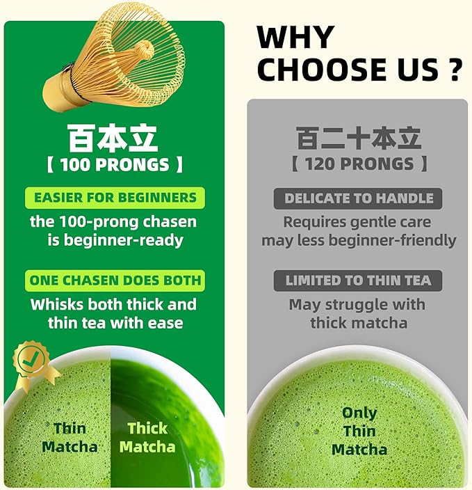 TEANAGOO MA-01 Japanese Matcha Ceremony Accessory, Matcha Whisk (Chasen), Traditional Scoop (Chashaku), Tea Spoon, Whisk Holder, The Perfect Set to Prepare a Traditional Cup of Matcha.…