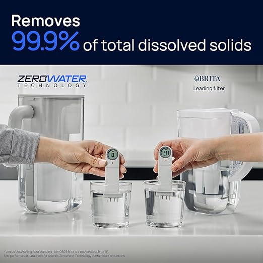 Culligan with ZeroWater Technology 22-Cup Water Filter Dispenser – Includes 5-Stage Advanced Water Filter, Certified to Reduce Lead, Total PFAS (Forever Chemicals), Mercury, Fluoride, and Chlorine