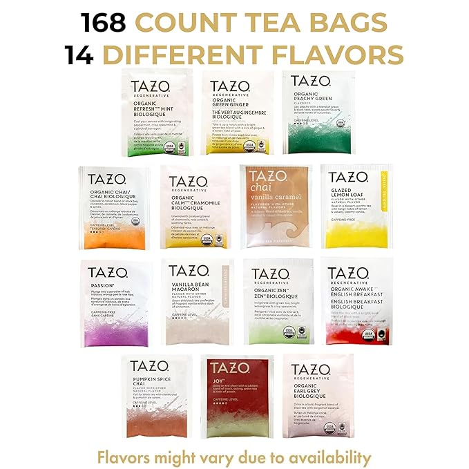Tea Bags Sampler Assortment Variety Pack Gift Box with 14 Flavors – Premium Tea Gift Set for Women Men Couples Family Friends Coworkers (Pack of 4, TOTAL 168, Count)
