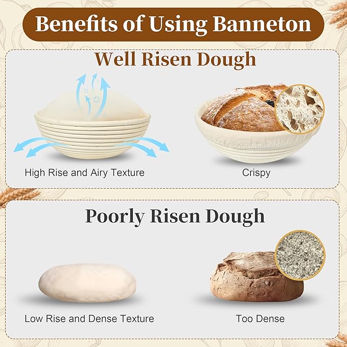 Sourdough Starter Kit, 9" Round & 10" Oval Banneton Bread Proofing Basket Set, Sourdough Starter Jar Glass, Complete Sourdough Bread Baking Supplies Making Tools Gifts for Bakers Women Mom