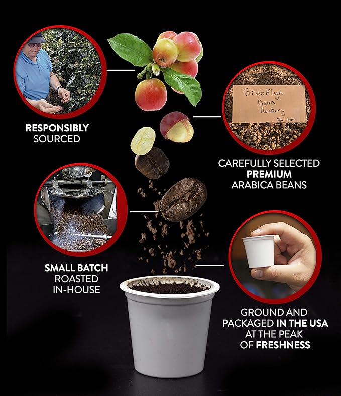 Brooklyn Beans Express-O Gourmet Coffee Pods - Compatible with Keurig 2.0 K Cup Brewers, 40 Count, Rich and Bold Espresso