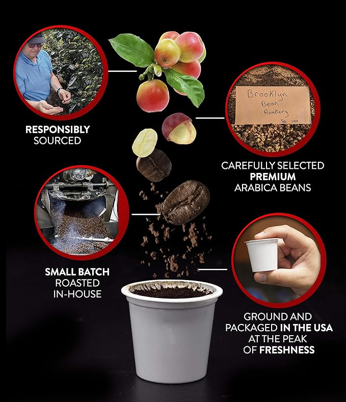 Brooklyn Beans French Roast Gourmet Coffee Pods - Compatible with Keurig K Cup Brewers Including 2.0 Machines, 40 Count, Dark Roast and Intense