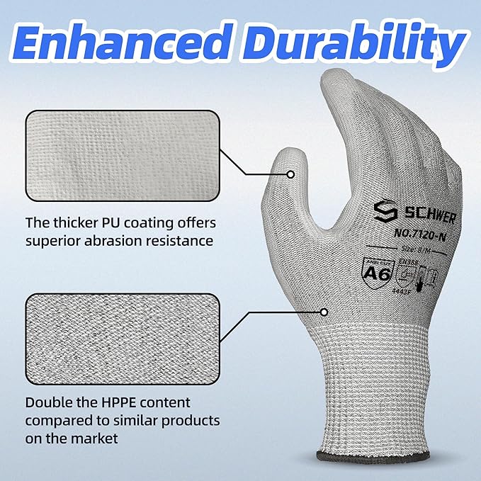Schwer 3 Pairs AIR-SOFT Cut Resistant Gloves AR7120 ANSI A6 Cut Proof Work Gloves, Touchscreen, for Men and Women Used for Woodworking, Glass Cutting, Construction, Cargo Handling, Car Repair, XL