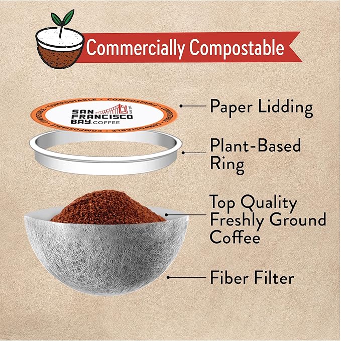 San Francisco Bay Compostable Coffee Pods - French Roast (12 Ct) K Cup Compatible including Keurig 2.0, Dark Roast