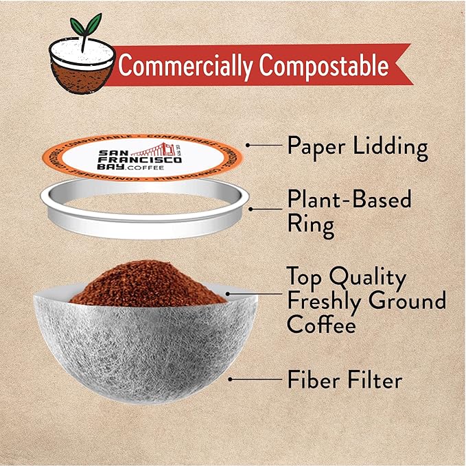 San Francisco Bay Compostable Coffee Pods – Bay Bridge Blend (80 Ct) K Cup Compatible, Medium Roast