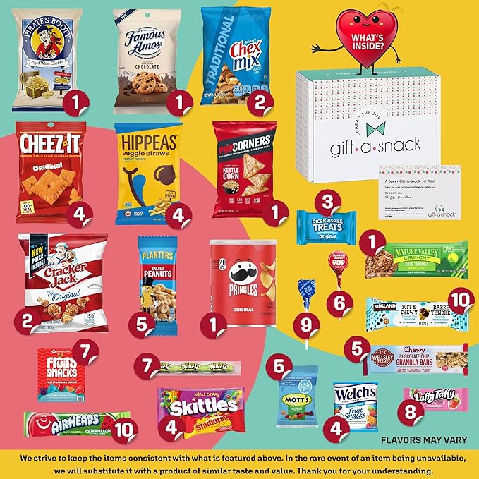 Gift A Snack - Thanksgiving, Holiday, Christmas Stocking Stuffer Snack Box Variety Pack Care Package + Greeting Card (100 Count) Birthday Sweet Treats Gift Basket, Candies Chips Crackers Bars