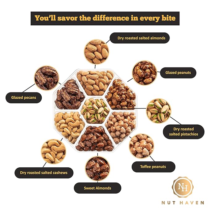 Thanksgiving Nuts Gift Basket - Assortment of Sweet & Roasted Salted Gourmet Nuts - Assorted Food Gift Box for Christmas, Holiday, Family, Sympathy, Men & Women.
