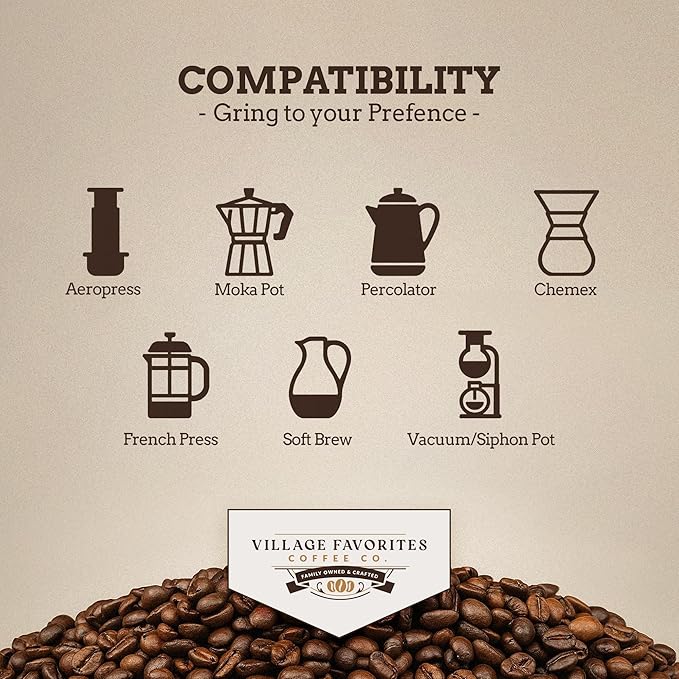 Village Favorites Flavored Coffee – Low Acid, Mold-Free, 100% Arabica, Slow Roasted Medium Roast, Smooth & Stomach Friendly, Ground, 1LB Bag (16oz)- Kosher (16oz, Cinnamon Hazelnut Crème)