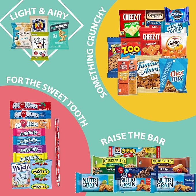 Gift A Snack - Thanksgiving, Holiday, Christmas Stocking Stuffer Snack Box Variety Pack Care Package + Greeting Card (150 Count) Birthday Sweet Treats Gift Basket, Candies Chips Crackers Bars
