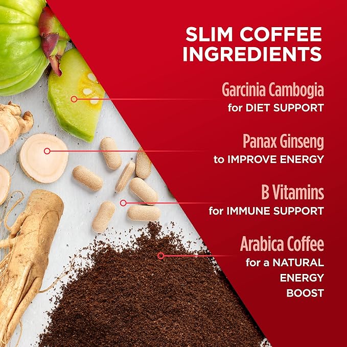 VitaCup Slim Ground Coffee, Diet Support with Ginseng, Garcinia, B Vitamins, Medium Dark Roast, Bold and Smooth,100% Arabica Specialty Coffee Grounds, 4 bags, 11oz each